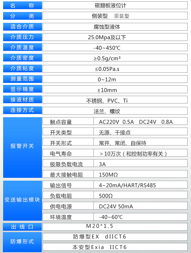 溴素液位計技術參數表