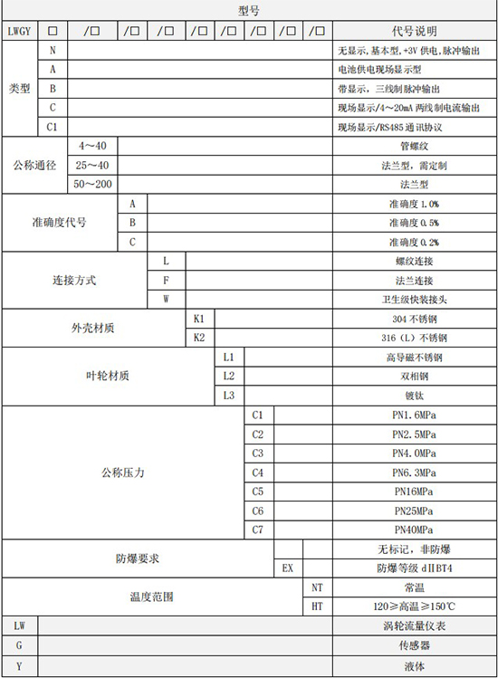 dn100液體渦輪流量計(jì)規(guī)格型號(hào)選型表